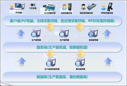 質量信息與追溯管理.jpg